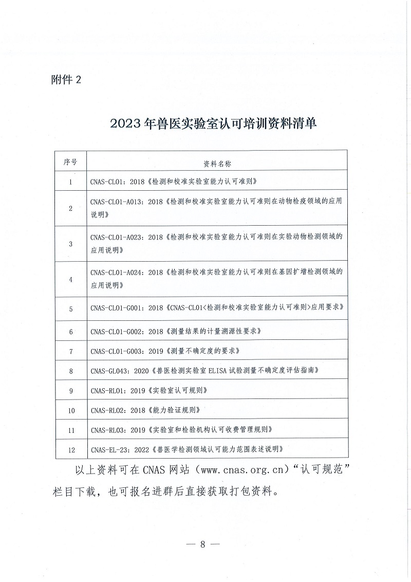 协（继）字[2022]119号中国兽医协会关于举办2023年兽医实验室认可培训的通知_页面_8.jpg
